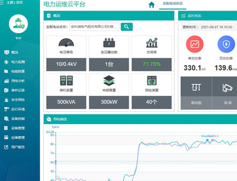 变电站运维云平台系统在长风社区的设计与应用
