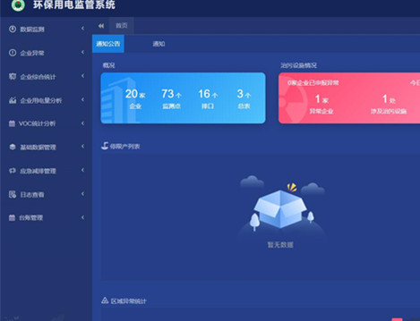 环保用电监管系统平台在河南濮阳市的研究与应用