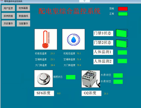 Acrel-2000E/G配电室综合监控系统在信和达元器件智能物流中心工程中的应用